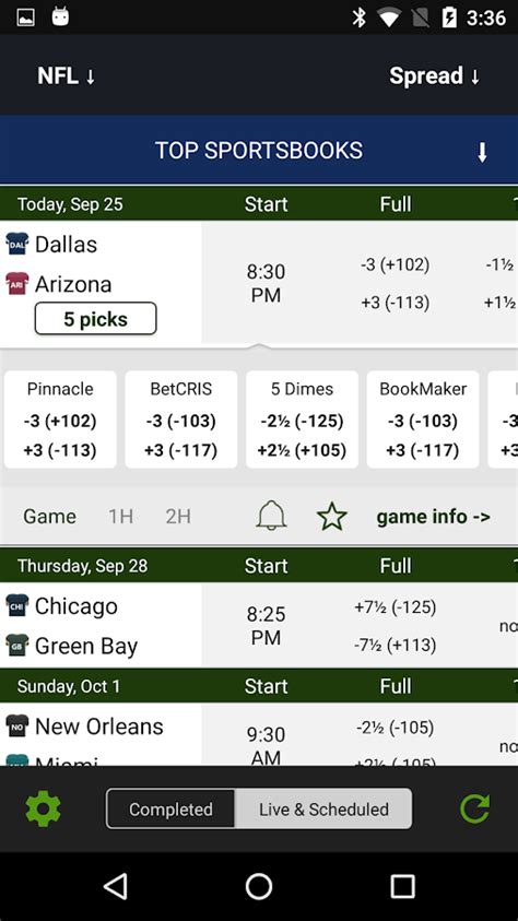 Live Scores & Odds .